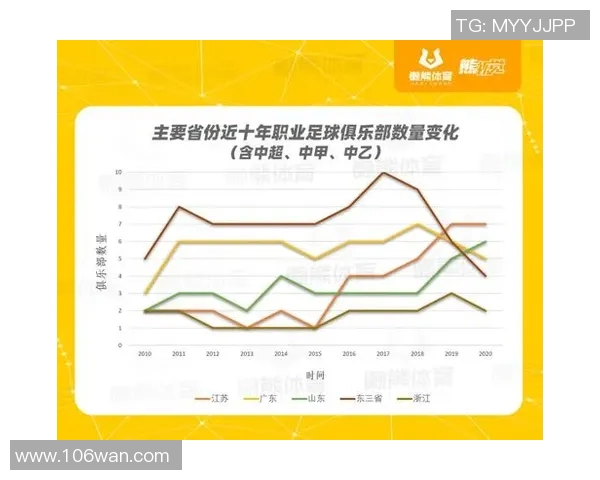 中国足球明星助力企业发展代言之路探索与成功案例分析