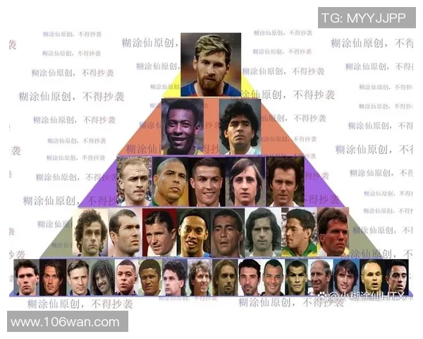 全球足球明星排名前三的传奇球员及其辉煌成就解析 全球足球明星排名前三的传奇球员及其辉煌成就解析